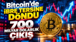 Bitcoin’de ibre tersine döndü: 700 milyar dolarlık çıkış