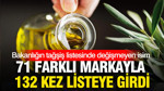 Onay Ticaret 132. kez tağşiş listesinde