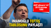 İmamoğlu&rsquo;ndan &lsquo;Teftiş&rsquo; tablosu: AKP d&ouml;neminde 147, 2019 sonrası 1592 denetim