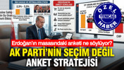 Erdoğan’ın masasındaki anket ne söylüyor? AK Parti’nin seçim değil anket stratejisi