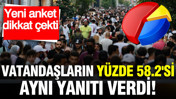 Yeni anket Asal'dan: Vatandaşların y&uuml;zde 58.2'si aynı yanıtı verdi
