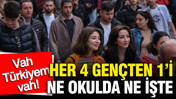TÜİK açıkladı: Her 4 gençten 1’i işsiz