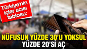 BİSAM açıkladı: Türkiye nüfusunun yüzde 30’u yoksul, yüzde 20’si aç