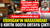 Erdoğan’ın masasındaki 5 kritik dosya: Seyyanen zam, Bağ-Kur müjdesi, vatandaşlık maaşı…