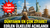 Dünyanın en çok ziyaret edilen ülkeleri açıklandı: İşte Türkiye'nin yeri