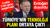 Erdoğan duyurdu: Türkiye'nin teknoloji planı ortaya çıktı