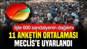 Seçim projeksiyonu açıklandı: Meclis'te şaşırtan tablo