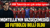 Montella'nın vazgeçilmezleri belli oldu: A Milli Takım'da en çok onlar oynadı
