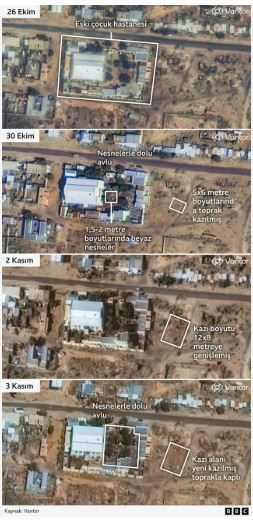 Uzaydan görülen soykırım - Resim: 1