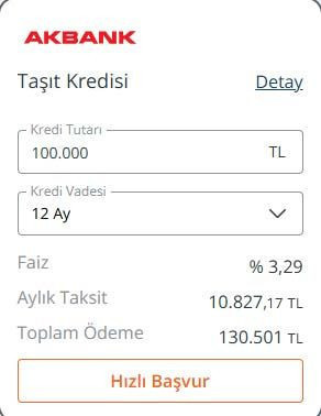 İşte en uygun taşıt kredileri - Resim: 2