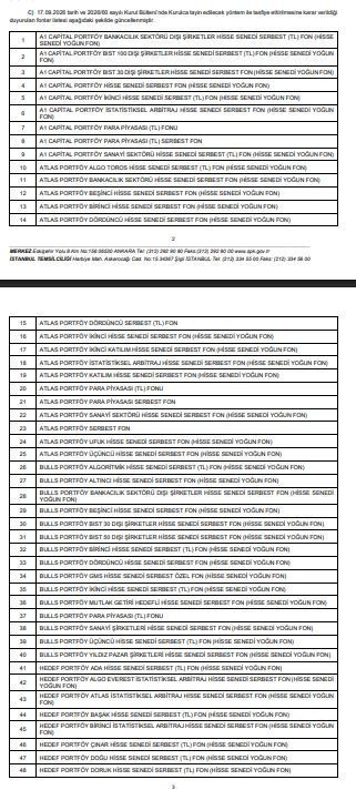 SPK tasfiye edilecek fonların yol haritasını açıkladı - Resim : 1