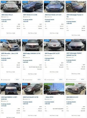Ticaret Bakanlığı düğmeye bastı: 60 bin liradan başlayan araç satışı başladı - Resim: 11