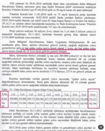 CHP’li isim belgelerle ifşa etti: Bunun adı soygundur - Resim : 1