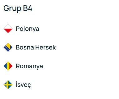 UEFA Uluslar Ligi’nde gruplar belli oldu - Resim: 9