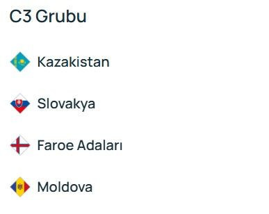 UEFA Uluslar Ligi’nde gruplar belli oldu - Resim: 12