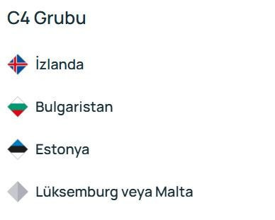 UEFA Uluslar Ligi’nde gruplar belli oldu - Resim: 13