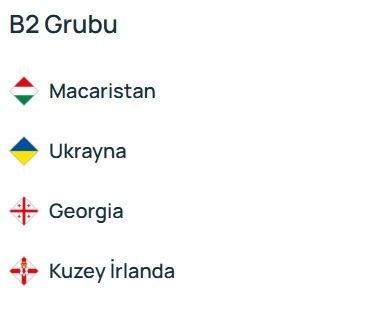 UEFA Uluslar Ligi’nde gruplar belli oldu - Resim: 7