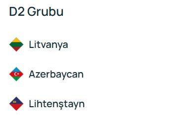 UEFA Uluslar Ligi’nde gruplar belli oldu - Resim: 15