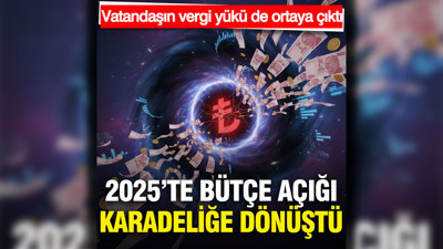 Bütçe açığı 2025'te karadeliğe dönüştü