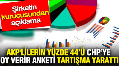 AKP'lilerin yüzde 44’ü CHP’ye oy verir anketi tartışma yarattı: Şirketin kurucusundan açıklama