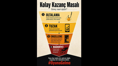 “Oyuna Gelme” kampanyası başladı: Sanal bahis için kritik uyarı