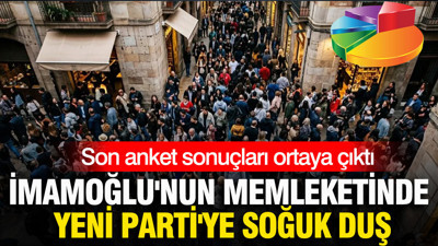 İmamoğlu'nun memleketinde YENİ Parti'ye soğuk duş: Trabzon anketi açıklandı