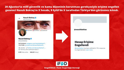 Nasuh Bektaş'ın X hesabı erişime engellendi