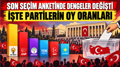 Son ankette dengeler değişti: İşte partilerin eylül ayı oy oranları
