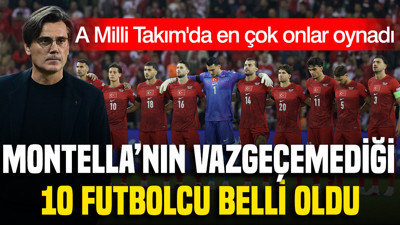 Montella'nın vazgeçilmezleri belli oldu: A Milli Takım'da en çok onlar oynadı