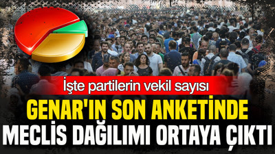 GENAR'ın son anketinde Meclis dağılımı ortaya çıktı: İşte partilerin vekil sayısı
