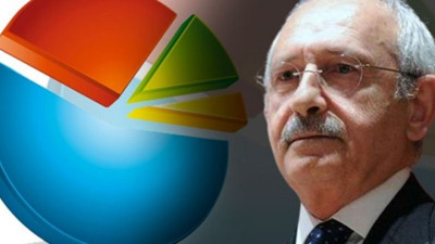 İşte Kılıçdaroğlu'nun masasındaki son anket, Gezici Araştırma Merkezi açıkladı