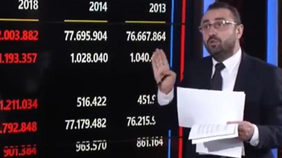 Ünlü ekonomist İbrahim Kahveci canlı yayında Türkiye için tüyler ürperten gerçeği açıkladı