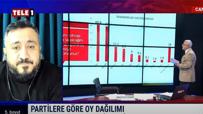 Canlı yayında açıklanan anketle Saray'da herkes kanal değiştirdi! Kara haber MHP'de de duyuldu