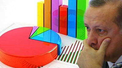 AKP'nin büyük umutla beklediği anket Saray'da havayı değiştirdi