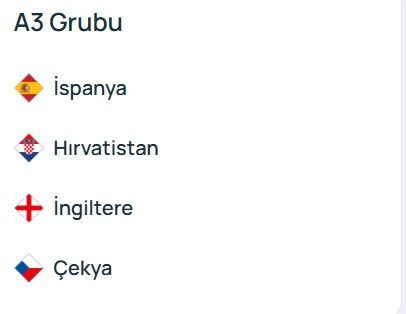 UEFA Uluslar Ligi’nde gruplar belli oldu - Resim: 4