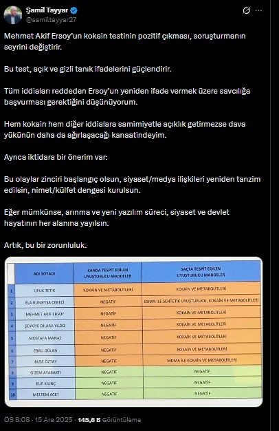 AKP'li Tayyar'dan canlı yayında bomba açıklama! 'Daha ağır bir isim var...' - Resim : 1