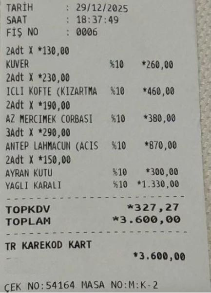 MasterChef Bedri Usta'ya bakanlık incelemesi: Müşterisine ‘Takipçin az, adam gör!’ tepkisi fırtına kopardı - Resim: 6