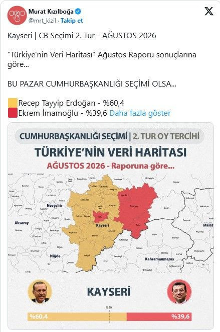 Son seçim anketi açıklandı: Üç büyükşehirde dikkat çeken sonuç - Resim: 14