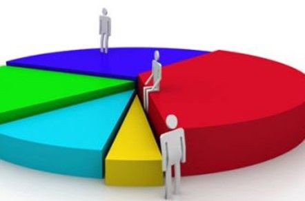 Yeni anket Asal Araştırma'dan: Vatandaşların yüzde 58.9'u aynı yanıtı verdi - Resim: 7