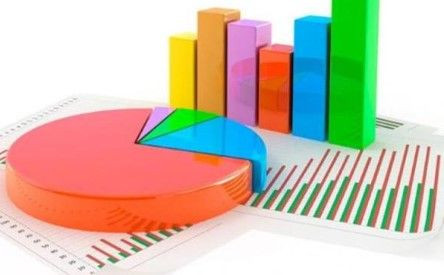 Son anket Asal'dan: Asgari ücrete ara zam yapılmalı mı? Yüzde 80,6'lık oran gündem oldu - Resim: 1