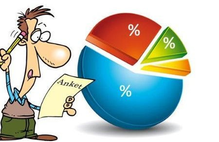 Yeni anket Asal Araştırma'dan: Vatandaşların yüzde 58.9'u aynı yanıtı verdi - Resim: 2