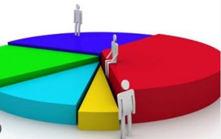 Son anket Asal'dan: Asgari ücrete ara zam yapılmalı mı? Yüzde 80,6'lık oran gündem oldu - Resim: 7