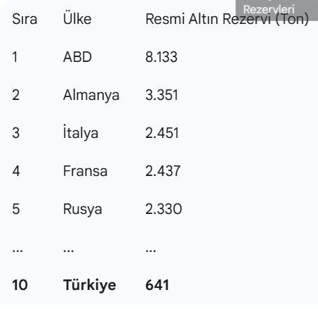 Türkiye’nin uyuyan altın cenneti: İşlenmeyi bekliyor - Resim : 2