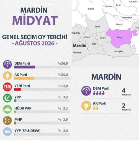 Yeni ankette şaşırtan sonuç: 3 ilçede birinci parti belli oldu - Resim: 15