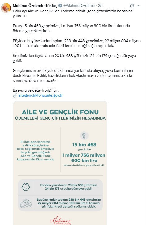 Aile ve Sosyal Hizmetler Bakanlığı 1,7 milyar lira evlilik desteği ödemesi yaptı - Resim : 4