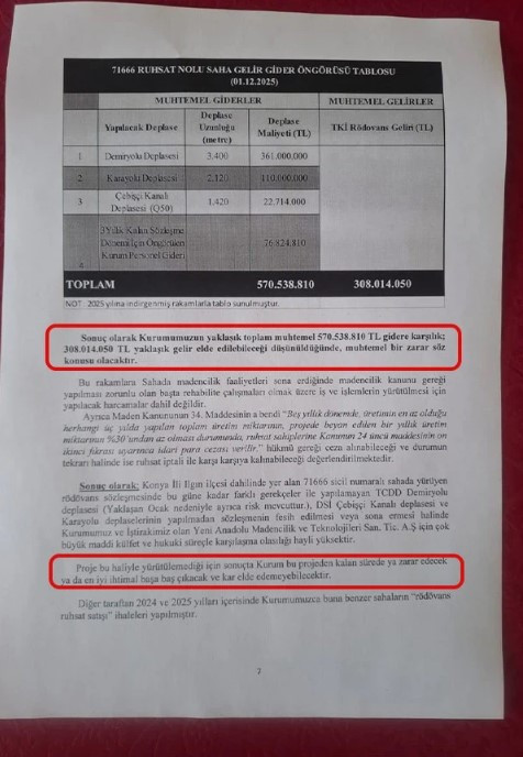 Maden sahaları özel sektöre mi devrediliyor? Belgeler ortaya çıktı - Resim : 4
