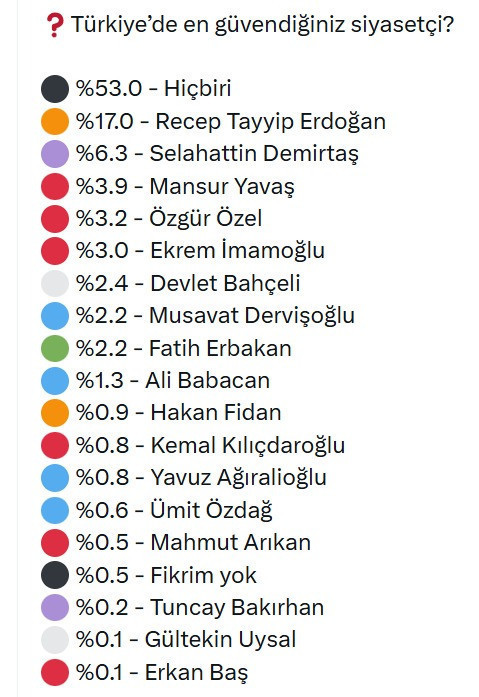 &lsquo;Mansur Yavaş neden hedefte?&rsquo; sorusuna yanıt Erdoğan&rsquo;ın &ouml;n&uuml;ndeki dosyada - Resim : 4