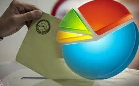 ORC Araştırma'dan yeni anket: Üniversite öğrencileri hangi partiye oy verecek? - Resim: 5