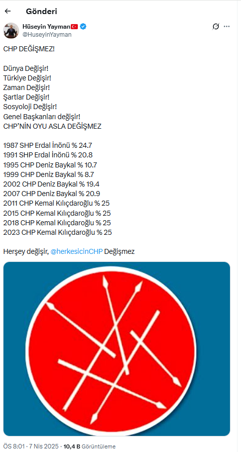 AK Parti'de butlan rahatlığı: Yayman'ın eleştirisi çok konuşulur - Resim : 1
