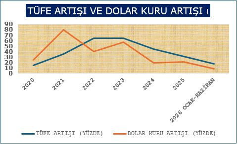 Düşük kurun halka maliyeti - Resim : 1
